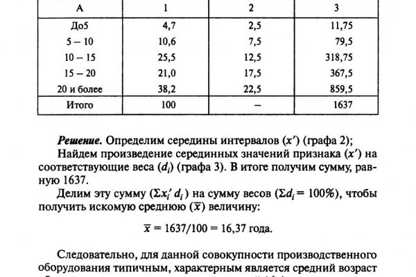 Ссылка на кракен 15ат